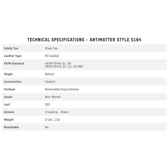 Worx by Red Wing 5164 AntiMatter Safety Toe SR EH Black Work Shoe Womens 9 M NEW - Picture 6 of 14